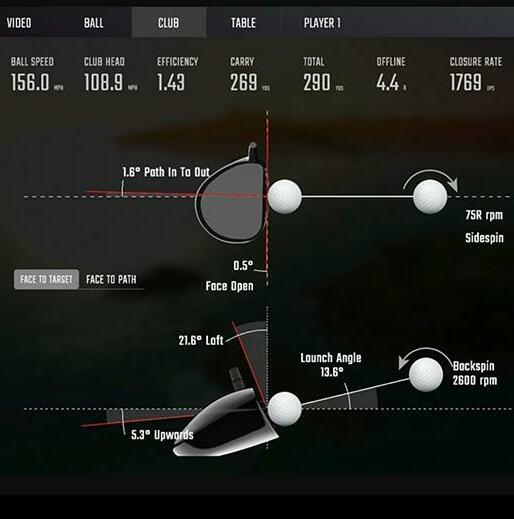 <span style="font-weight: bold;">Экран анализа данных</span> 